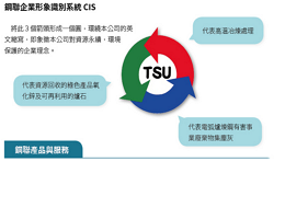 公司治理